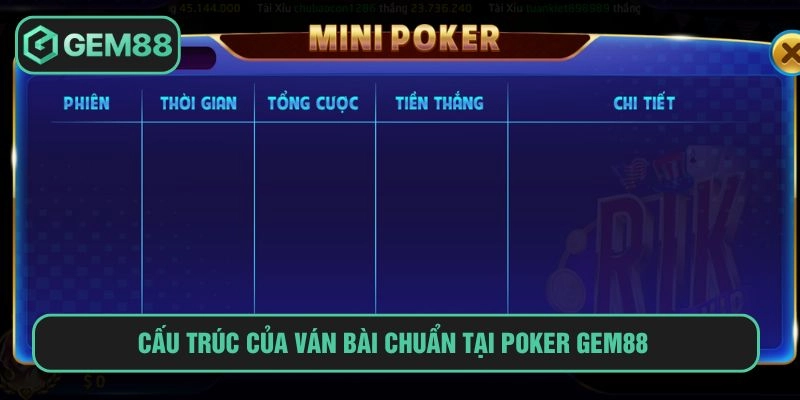 Cách Chơi Poker GEM88 Đánh Bài Chiến Thuật Tư Duy Sắc Bén Cấu trúc của ván bài chuẩn tại poker GEM88
